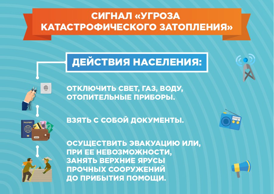 Угроза катастрафического затопления