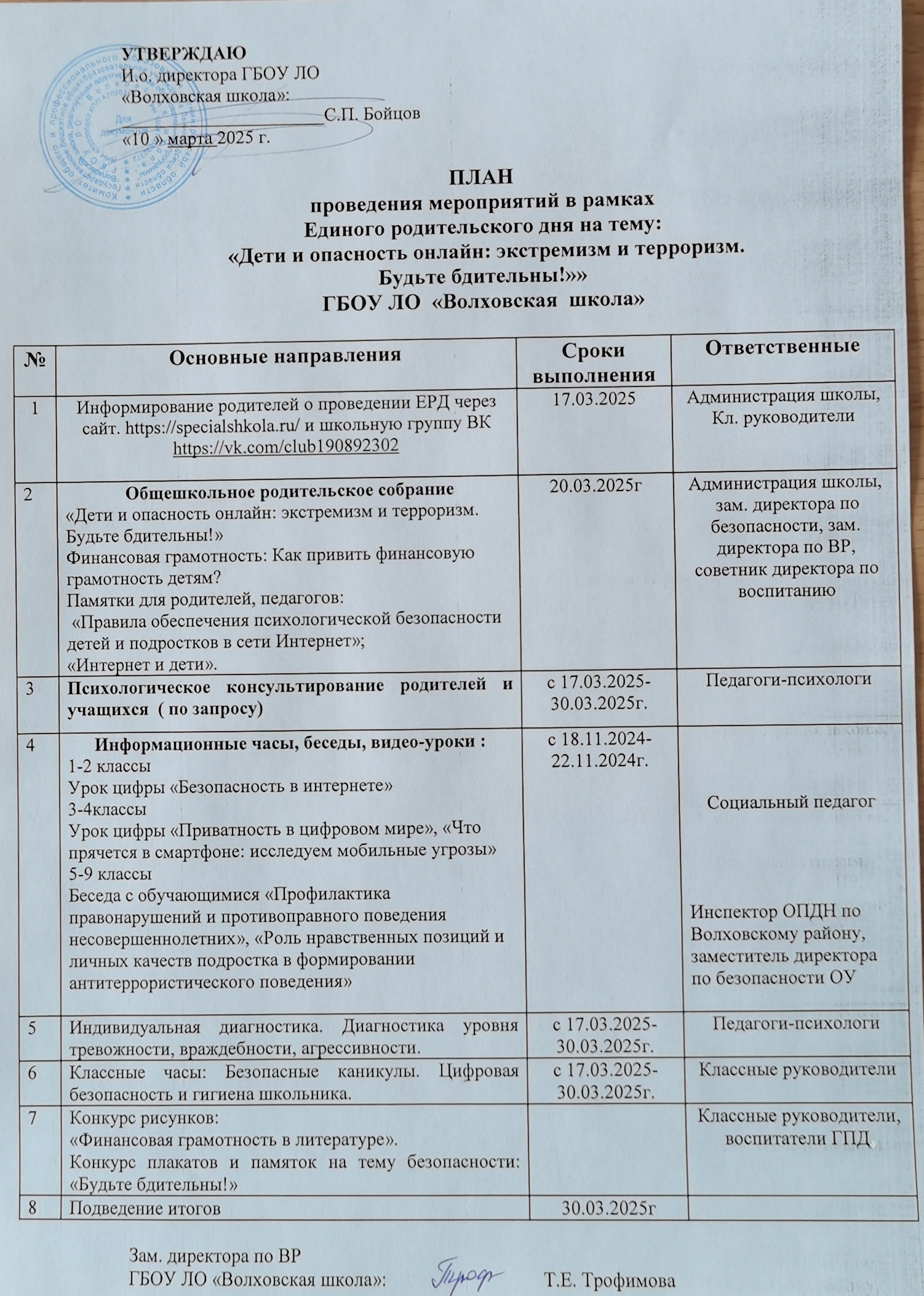 План мероприятий